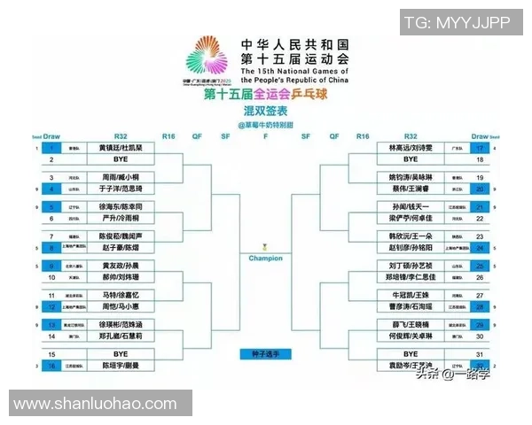 乒乓球战术分析:广州乒乓球队荣登全国第八名榜单 乒乓球战术分析:广州乒乓球队荣登全国第八名榜单