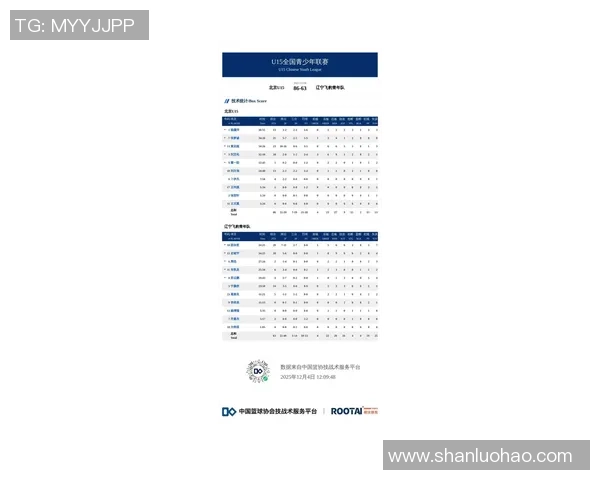 北京足球队在全国足球速度排行榜中荣登第八名展现出强大实力与潜力