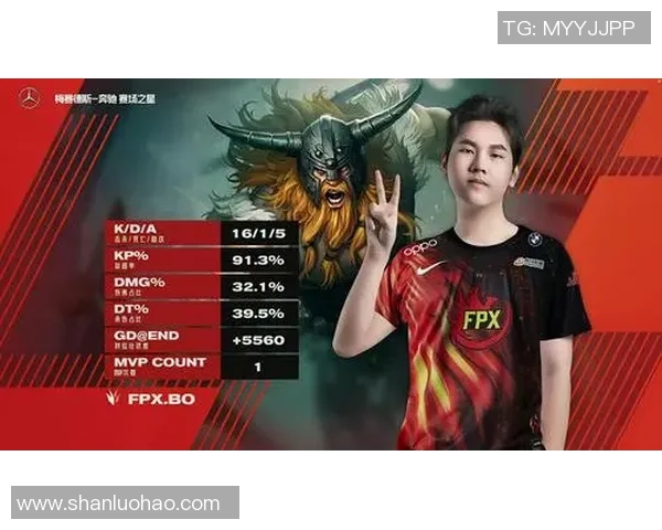 和平精英力量排名更新FPX战队再创佳绩引领潮流