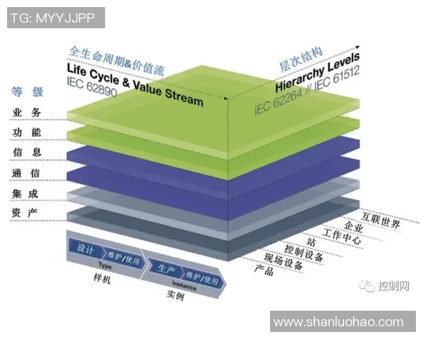 探索足球初始数据的深层价值与应用潜力分析