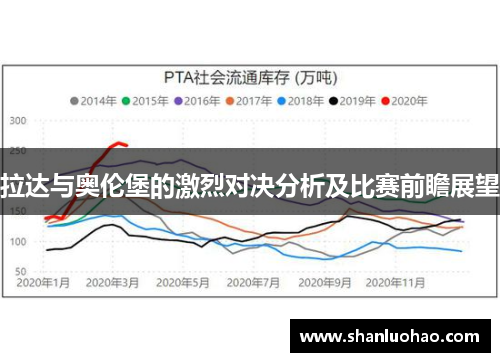 拉达与奥伦堡的激烈对决分析及比赛前瞻展望