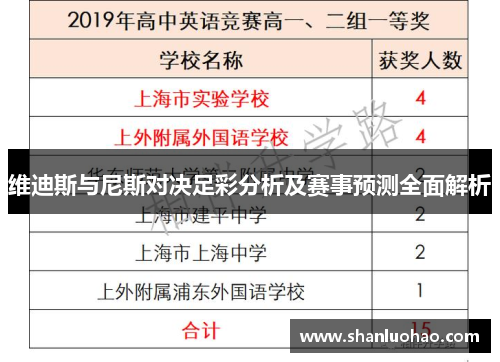 维迪斯与尼斯对决足彩分析及赛事预测全面解析